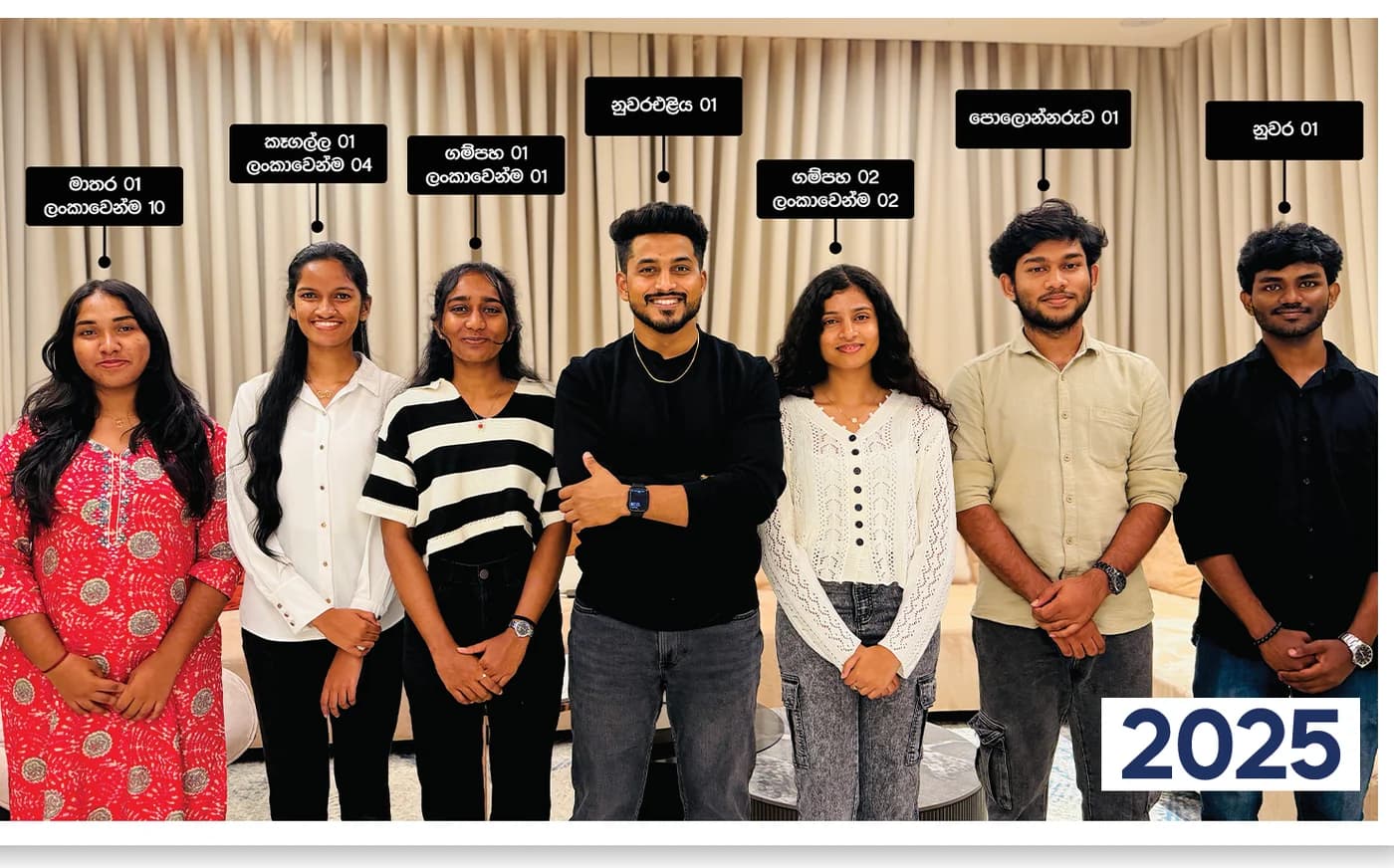 2025 A/L — Upul Weerasinghe SFT පන්තියේ ප්‍රතිඵල
